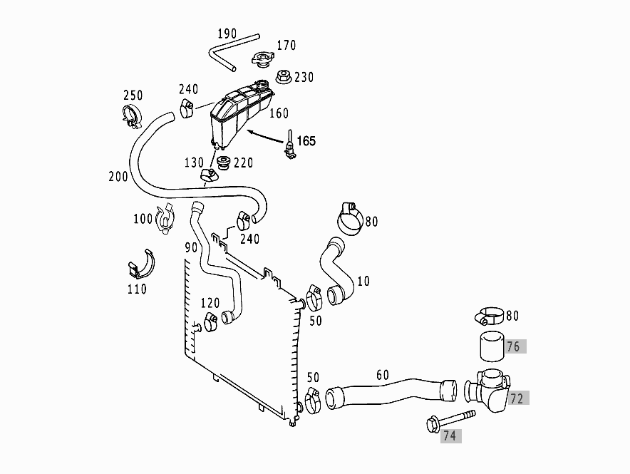 Would someone load a diagram of the cooling system on 2000 e55 please