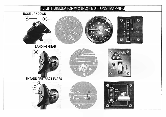 flightgear joystick configuration screen